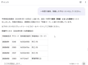 資産台帳提出に向けた廃用データ