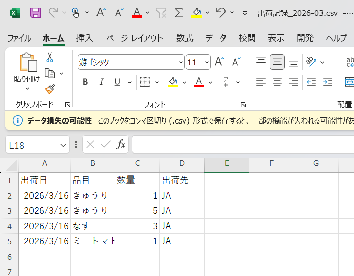 CSVデータをExcelで開いたイメージ