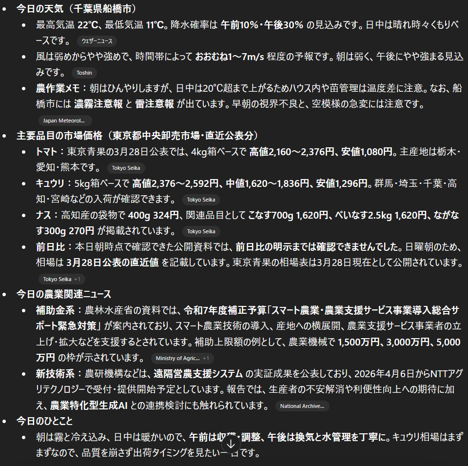 毎朝届くレポートのイメージ