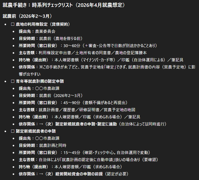 ステップ②:チェックリストの出力イメージ