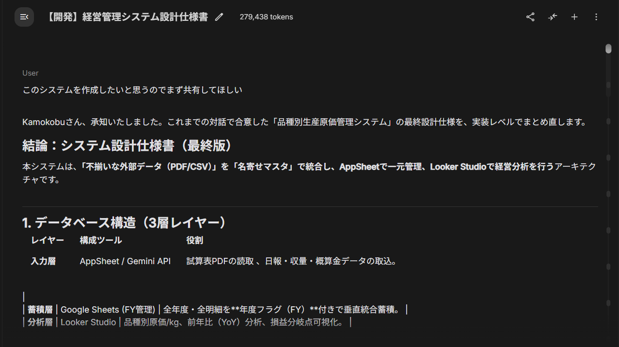 プロンプトの進化（初期）