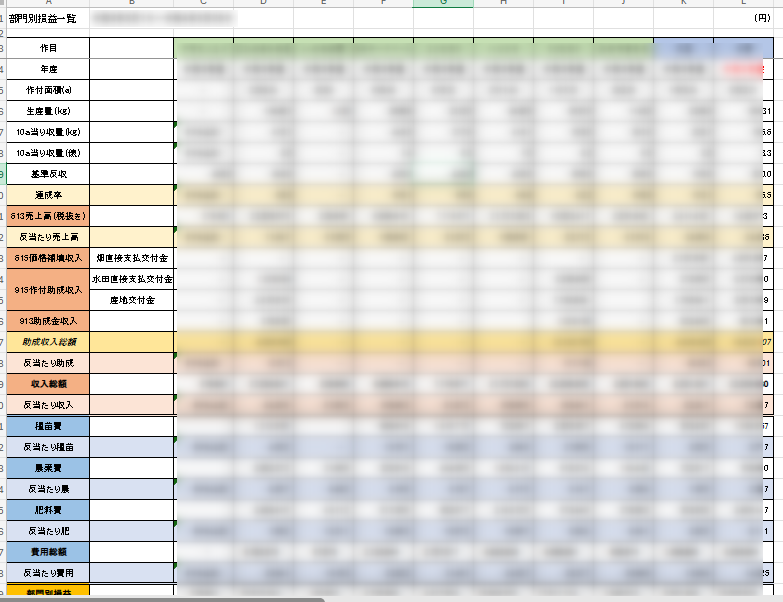 Before→Afterの対比